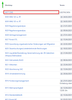 Page property report - sorting descending.png
