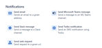 A4J-notifications.png