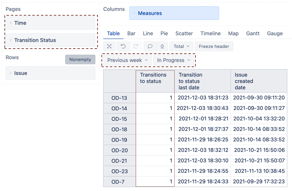 Screenshot 2021-12-06 at 19.40.45.png