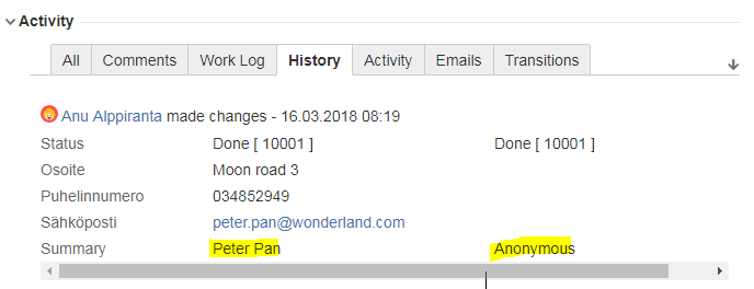 Anonymous issue.png