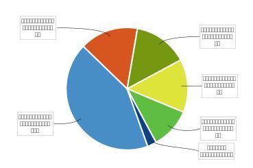 jira_macro_boxes.JPG