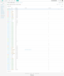sprint-27-issues-2.png