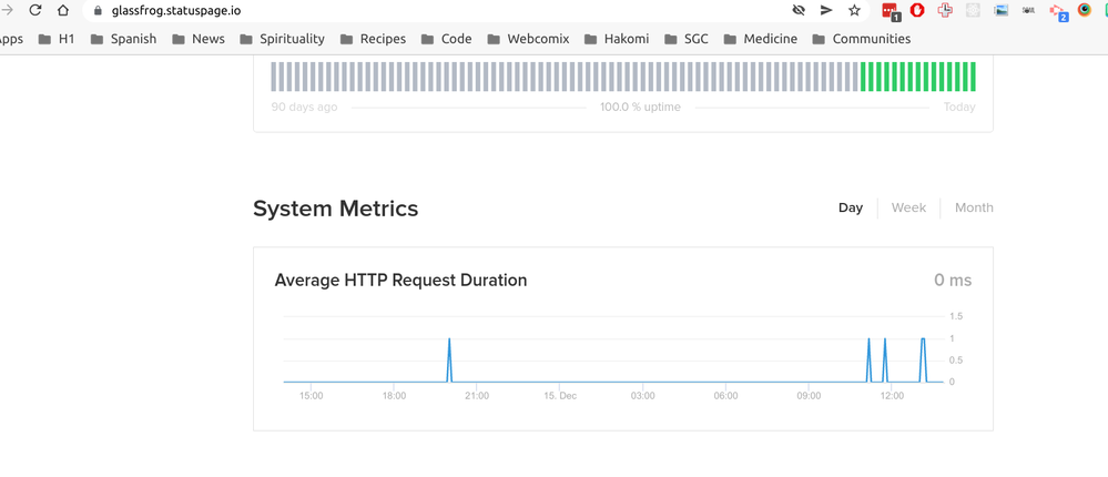 Screenshot from 2021-12-15 13-55-24.png