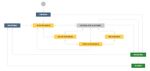 General Workflow.jpg