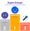 supergroups.png