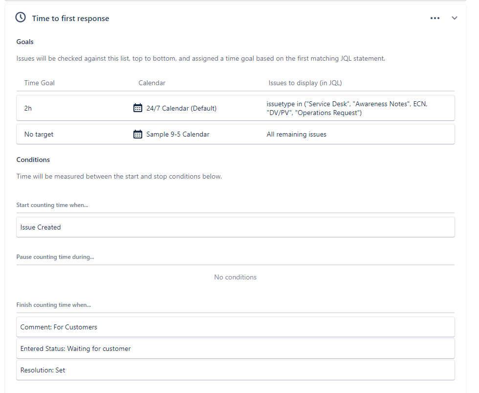 Time to first response.PNG