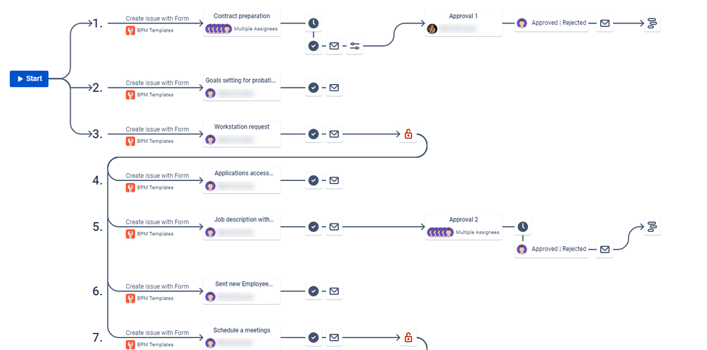 process template preview.png