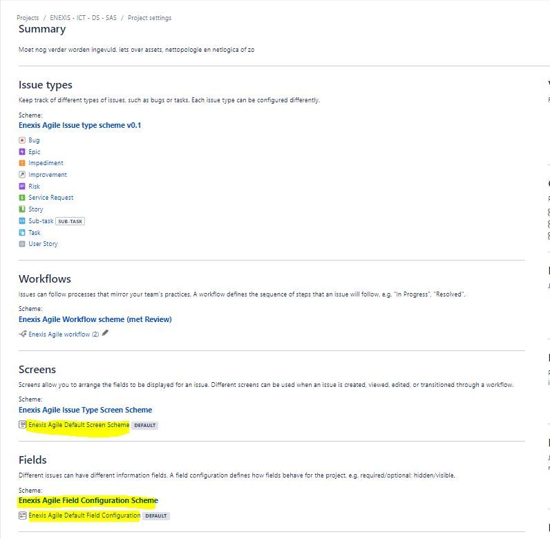 sn veld OD project.JPG