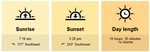 Screenshot_2021-12-21 Current Local Time in Bryan – College Station, Texas, USA.png