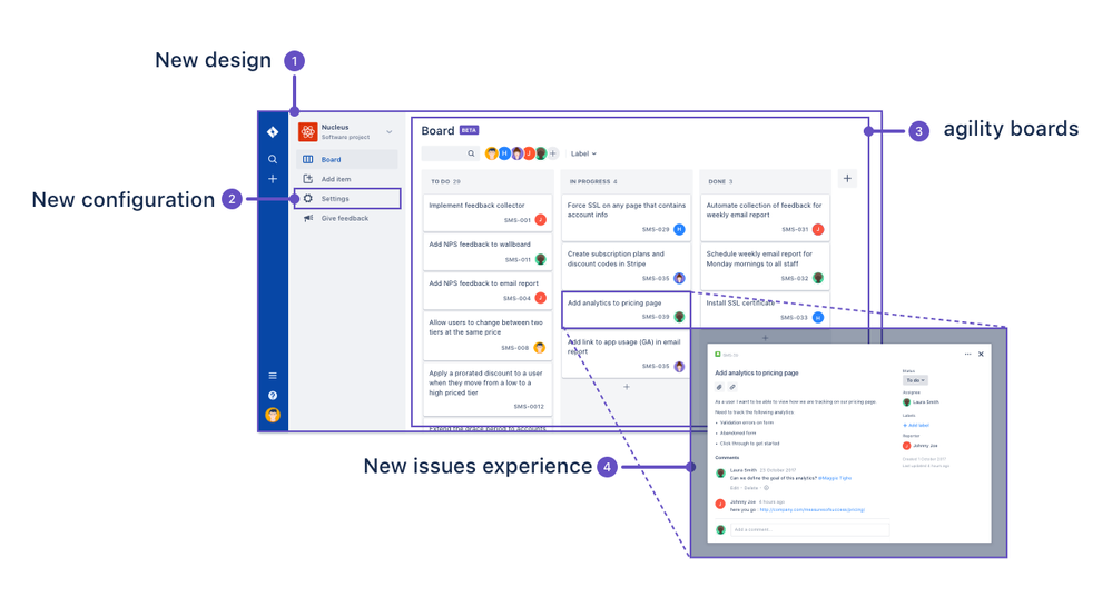 JIRA_SPB-diagram@1x.png