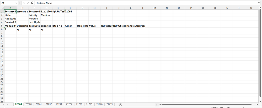 An Overview of Testcases and Defects in QARAJ Add-On 3.png