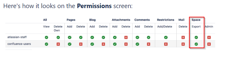 export-space-perms.png