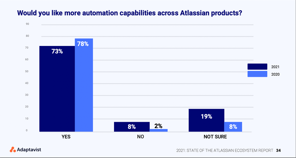 Screen Shot 2022-01-03 at 3.14.09 PM.png