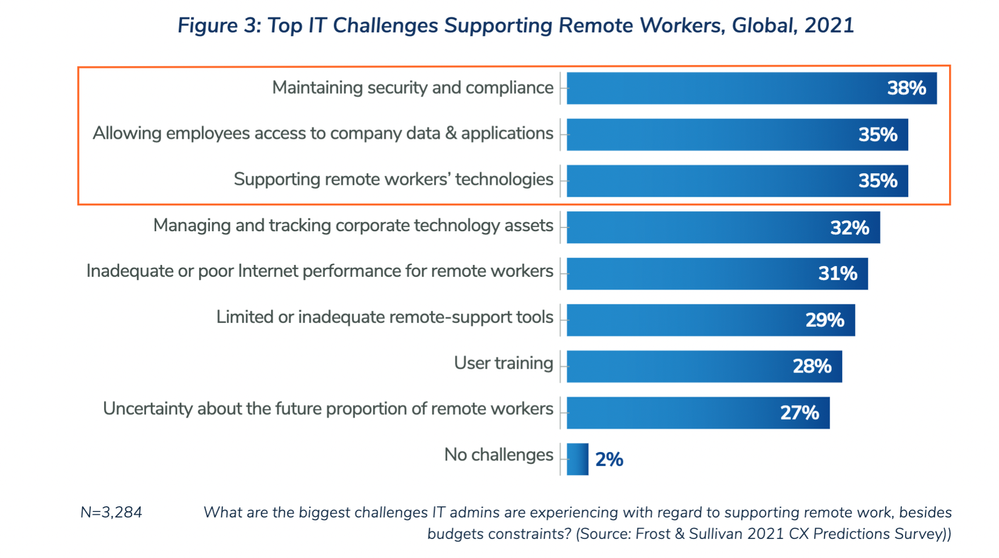 Screen Shot 2022-01-03 at 3.19.23 PM.png