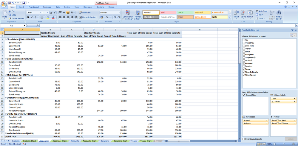 jira-tempo-time-report-pivot-table.png