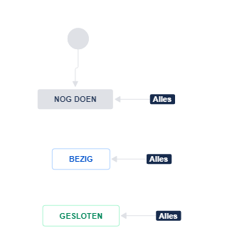 workflow.PNG