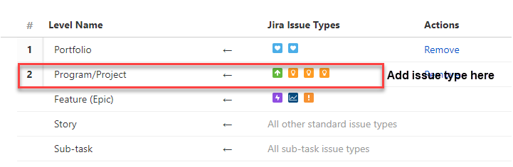 Hierarchy Config.png