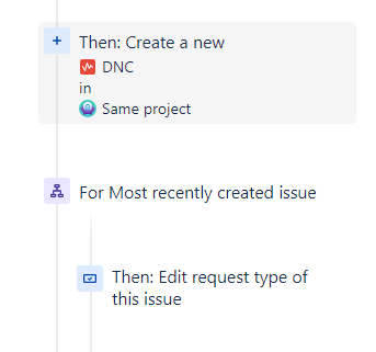 edit request type.png