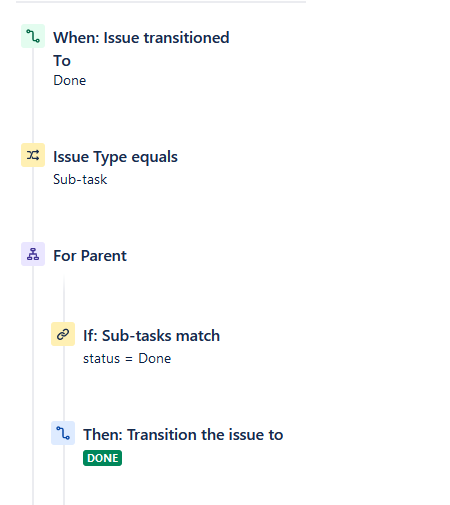 Screenshot 2022-01-10 120831.png