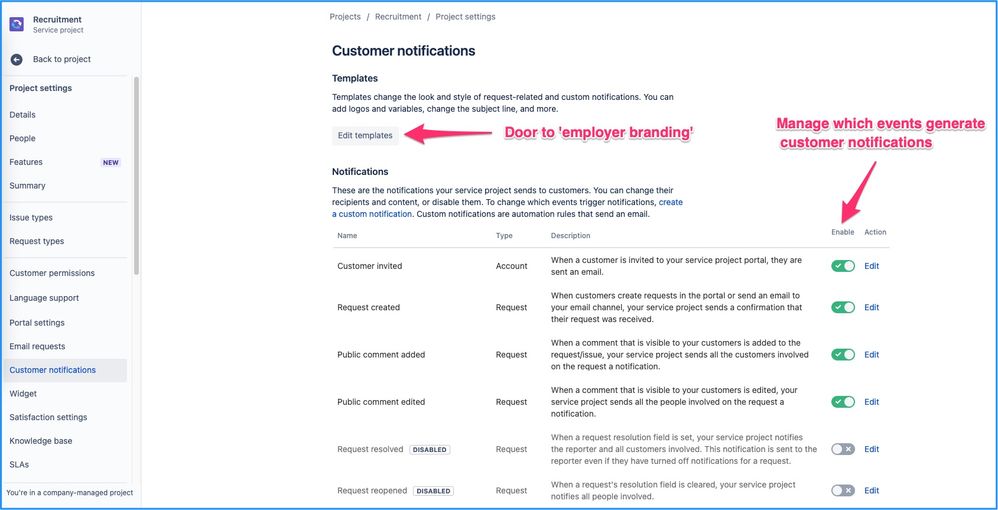 1_Customer communication.jpg