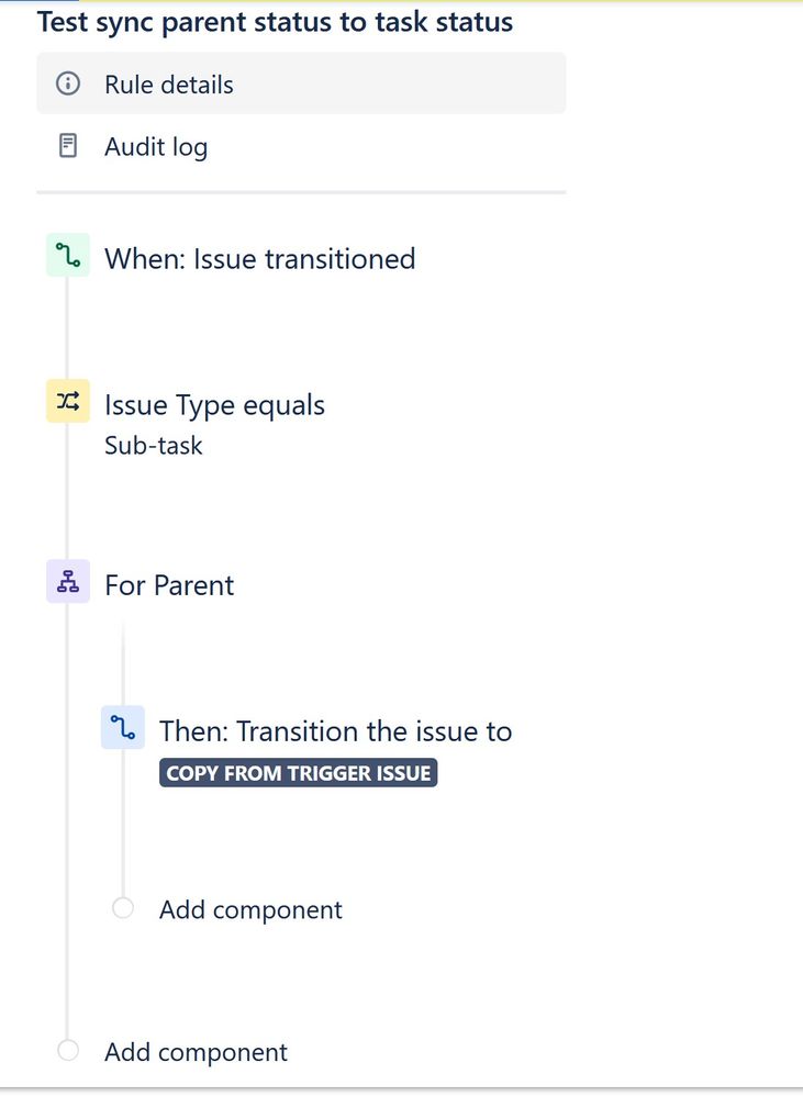 transition rule.jpg
