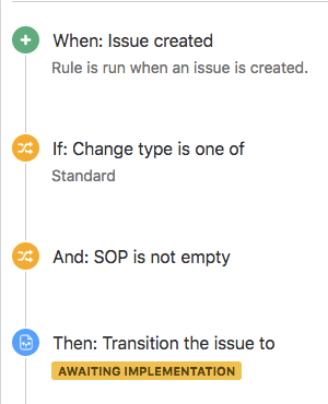 Set up - ITSM Form Use Case- Change Management - Standard Change.png