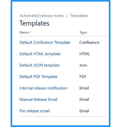 Image 5 - Template types.jpg