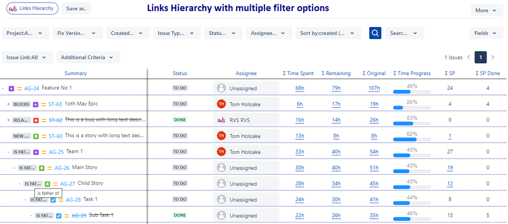 Links Hierarchy.png