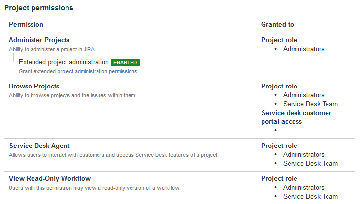 CustomerPermissions_ServiceDesk3.png