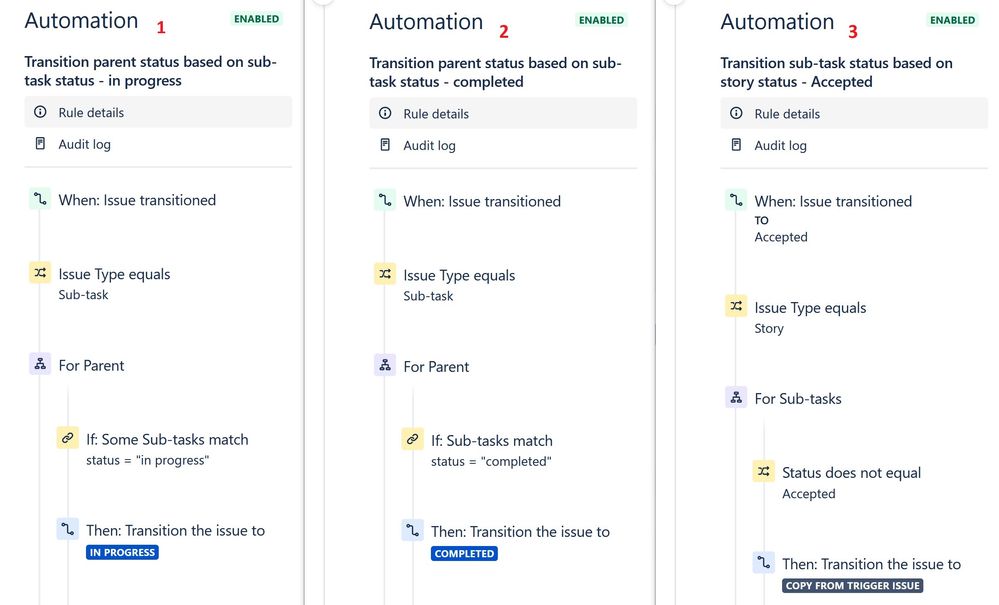 Automation help request.jpg