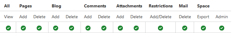 Space Permissions.png