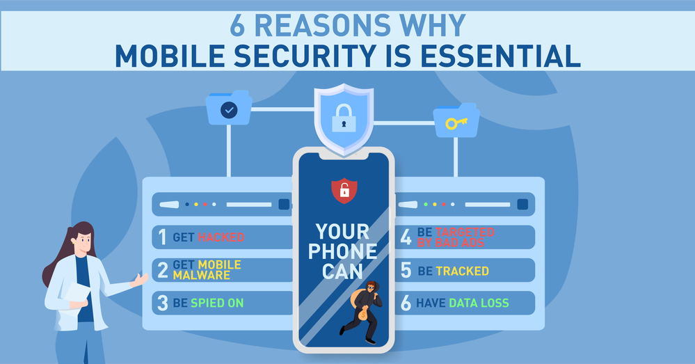 ADDMAR-273_Banner_Why Mobile Security is Essential (1).png