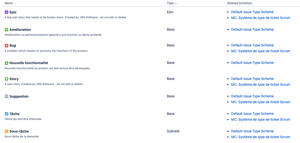 My issue types.png