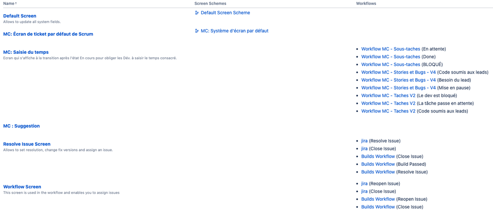 the list of my screens.png