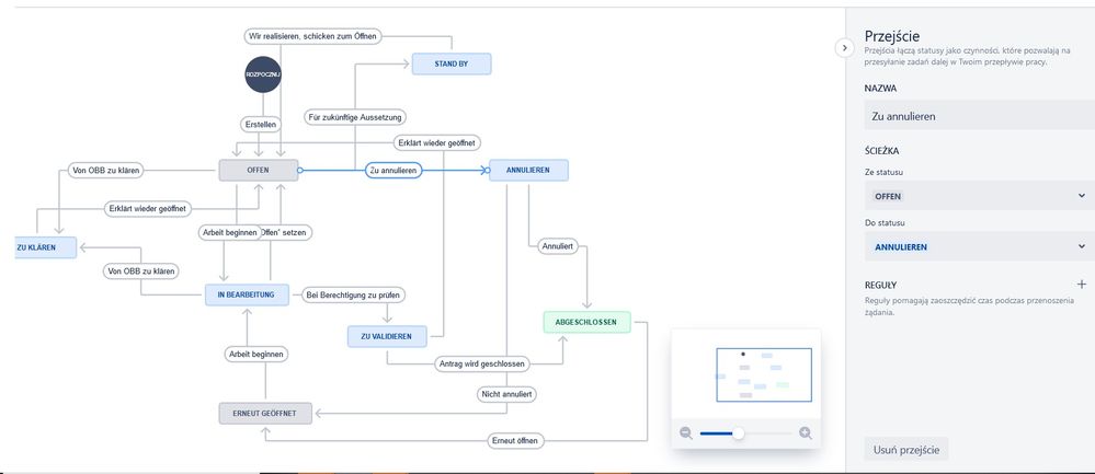 workflow_status.jpg