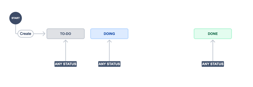 Captura de Pantalla 2022-01-27 a la(s) 12.01.55.png