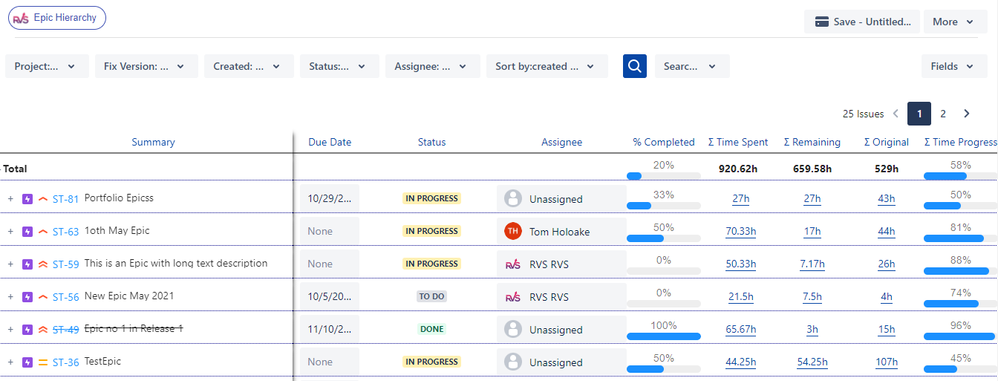 Epic Hierarchy-%complete.PNG
