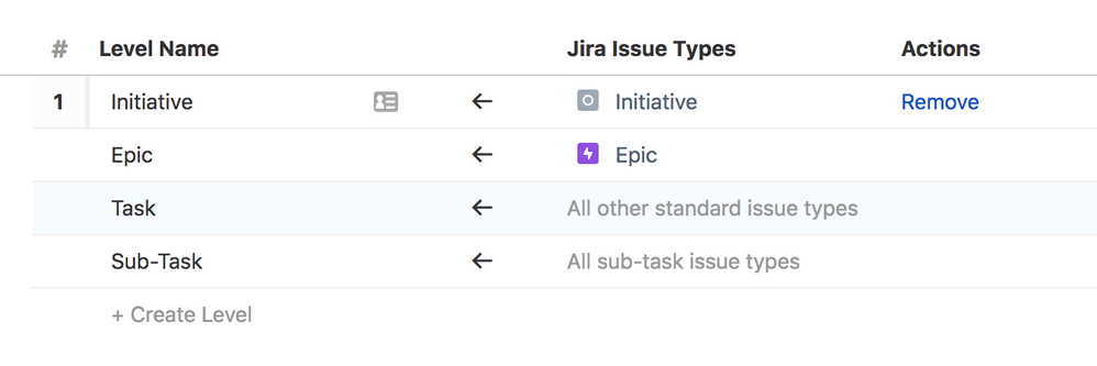 Hierarchy.png