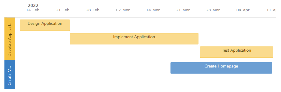 roadmap-planner-macro.png