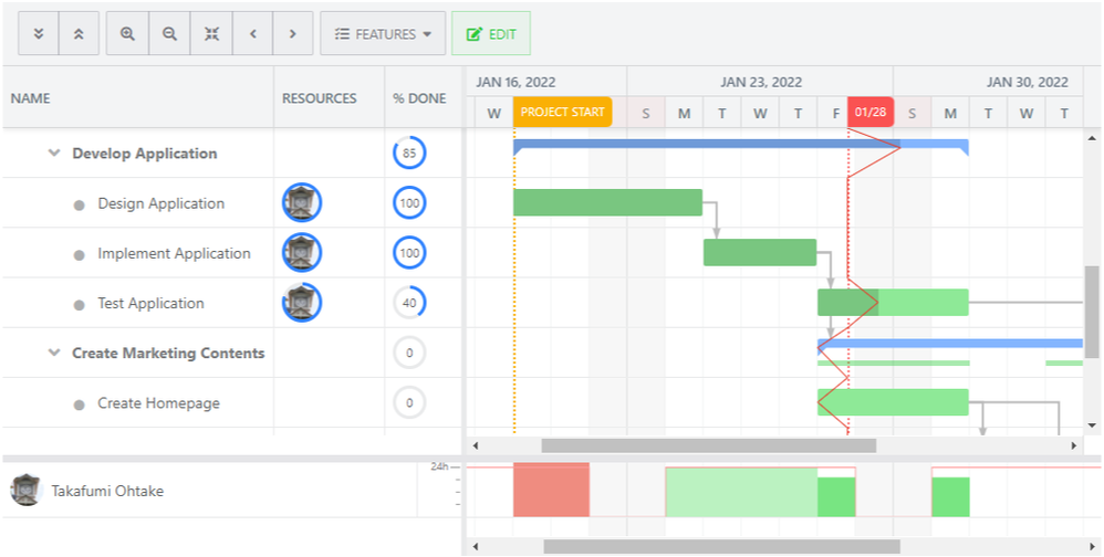 gantt-chart-planner.png