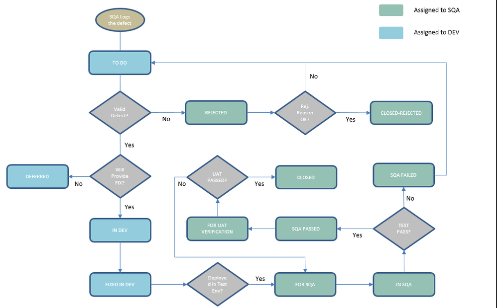 workflow.png