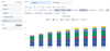 eazyBI To Do issues over time by type.png