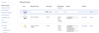 request types.PNG