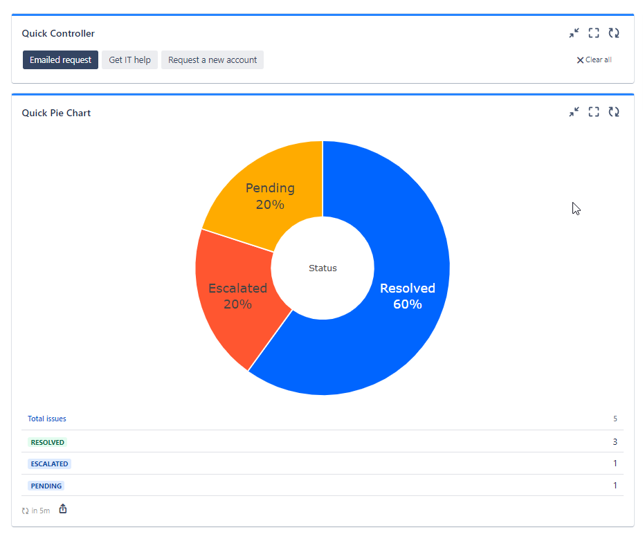 quick-filters-jira_filter-request-status.png
