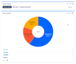quick-filters-jira_filter-request-status.png