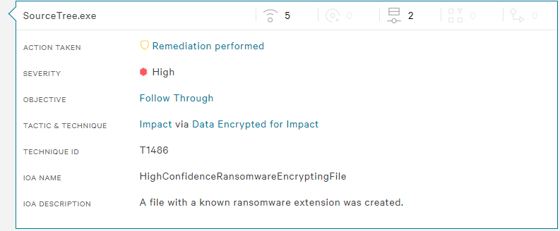 SourceTreeError.png