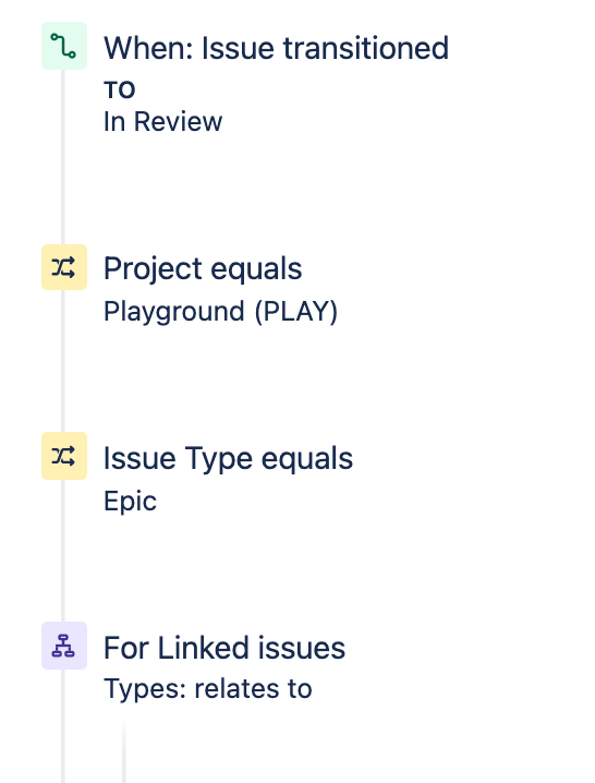Screen Shot 2022-02-06 at 10.00.30 PM.png