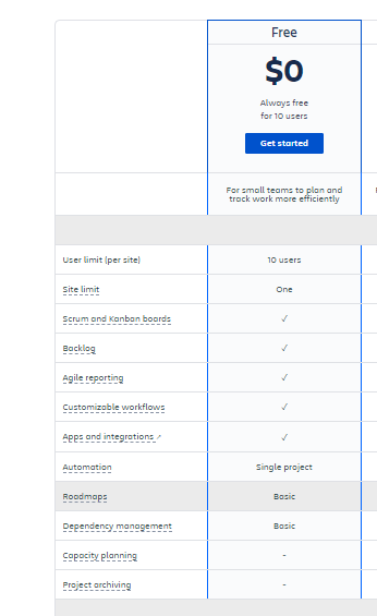 jira software pricing.png