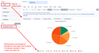 eazyBI resolvef issues by resolutionintervals.png