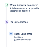 Screenshot 2022-02-08 at 3.28.09 PM.png